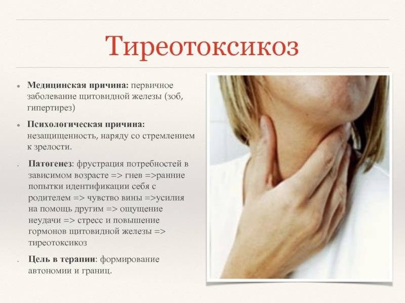 Тиреотоксикоз Щитовидной Железы Диета И Образ Жизни
