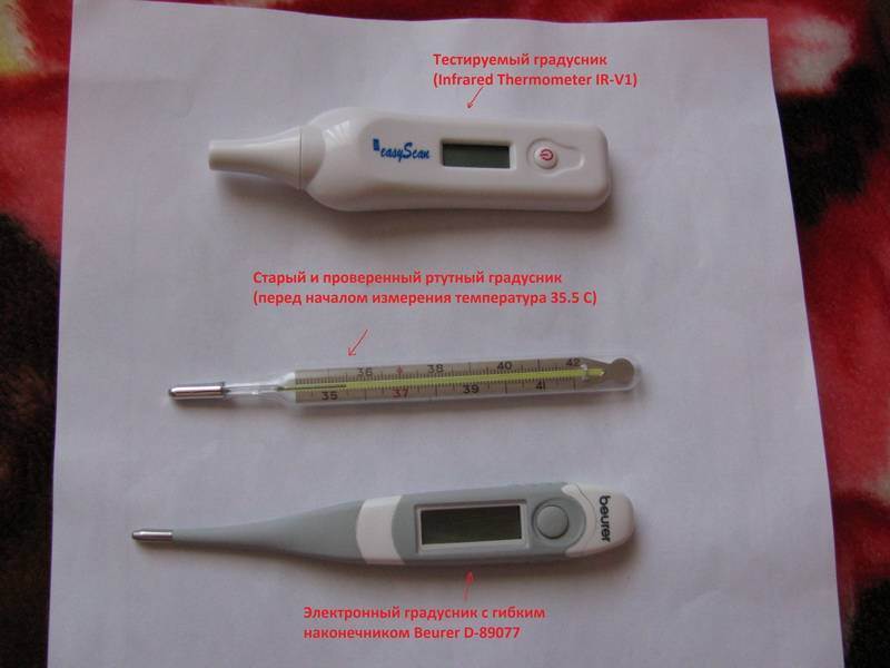 Как правильно ставить градусник под мышку ртутный фото взрослому