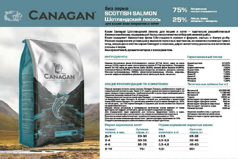 Корм для собак canagan: отзывы и обзор состава | «дай лапу»
