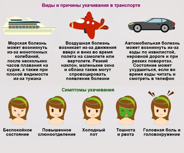 Доктор, у меня паническая атака! что делать?