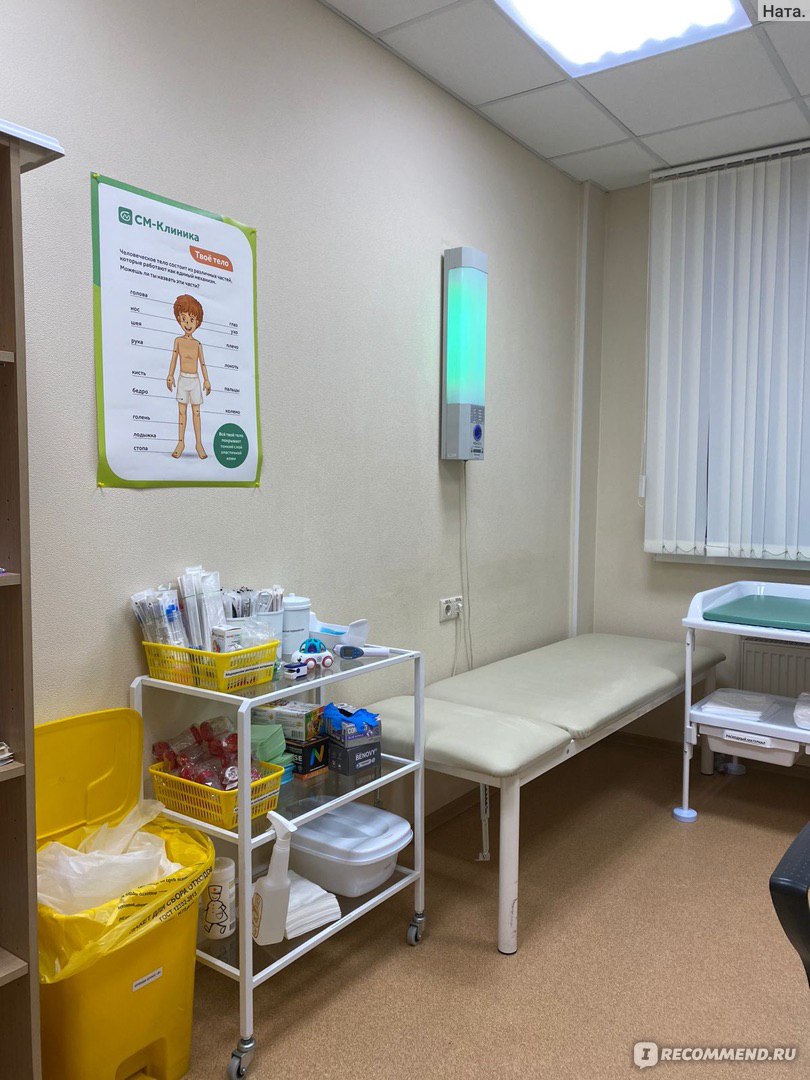 Климаксы у женщин: симптомы менопаузы после 40, 45, 50 лет