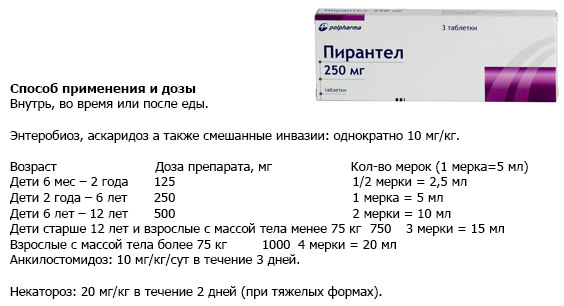 Пирантел можно для профилактики. Пирантел таблетки дозирование. Пирантел таблетки ребенку 3 года дозировка.