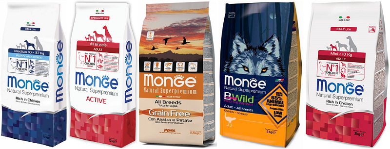Купить корм монжи сухой. Monge natural super Premium для собак. Monge Premium корм для собак гипоаллергенный. Корм для собак гипоаллергенный супер премиум класса Монж. Монж гипоаллергенный корм для кошек.