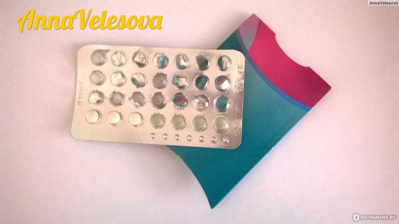 Противозачаточные уколы для женщин: название и характеристики инъекционных контрацептивов, цены и отзывы