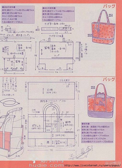 Выкройки сумок переносок