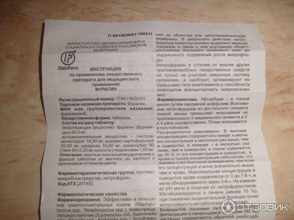 Фурагин: инструкция по применению, цена, отзывы при цистите. показания к применению детям - medside.ru