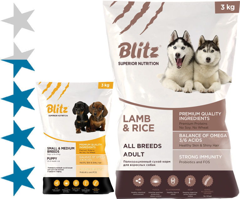 Blitz (блитз): обзор корма для кошек, состав, отзывы, плюсы и минусы