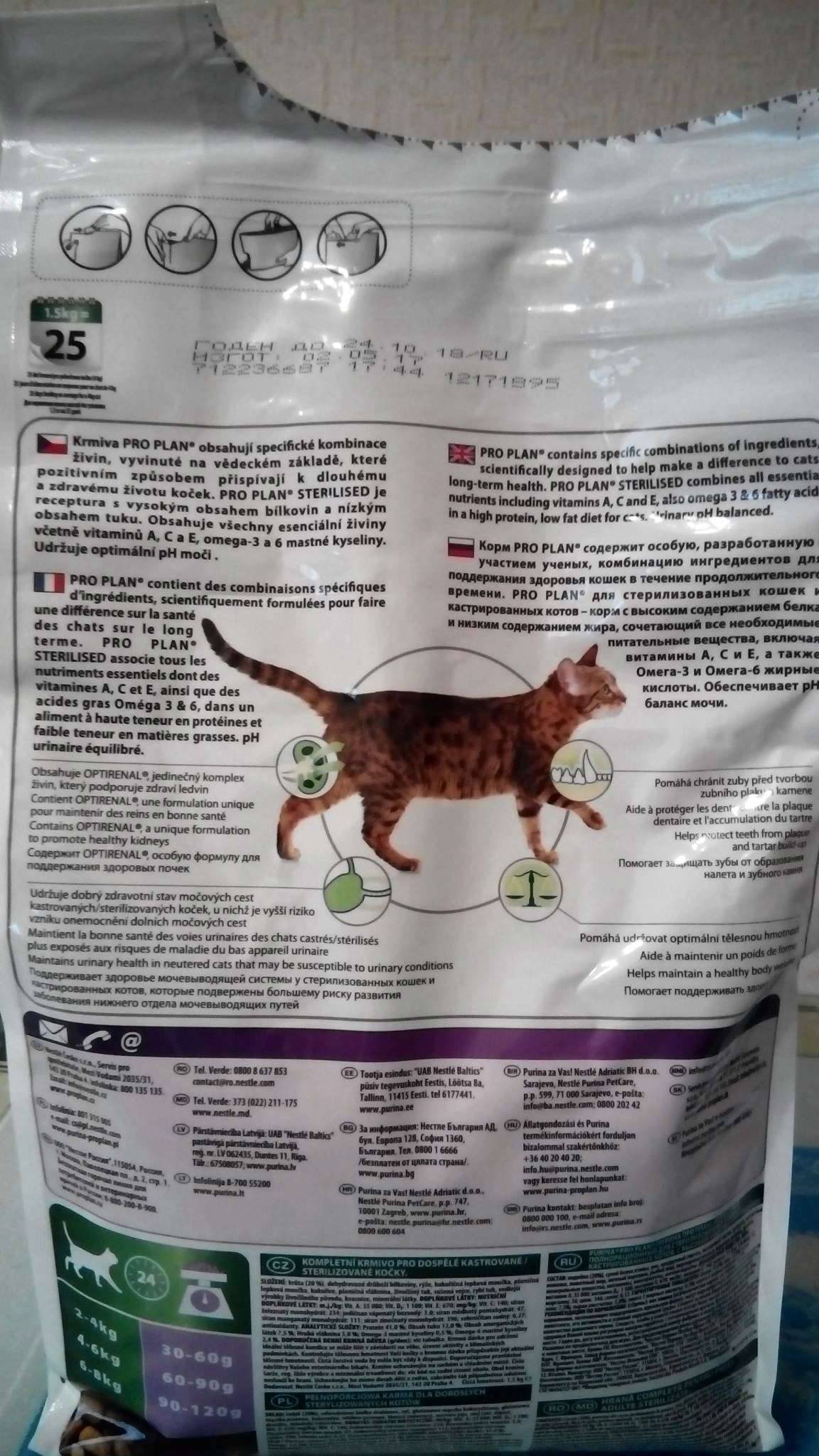 Корм для кастрированных котов и стерилизованных кошек