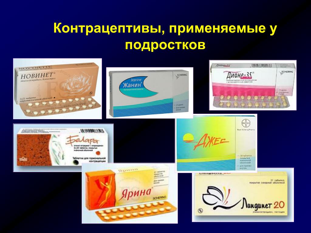 Противозачаточные таблетки без врача. Гормональные контрацептивы. Гормональные противозачаточные препараты. Противозачатнве таблетки. Гормональные контрацептивы для женщин.
