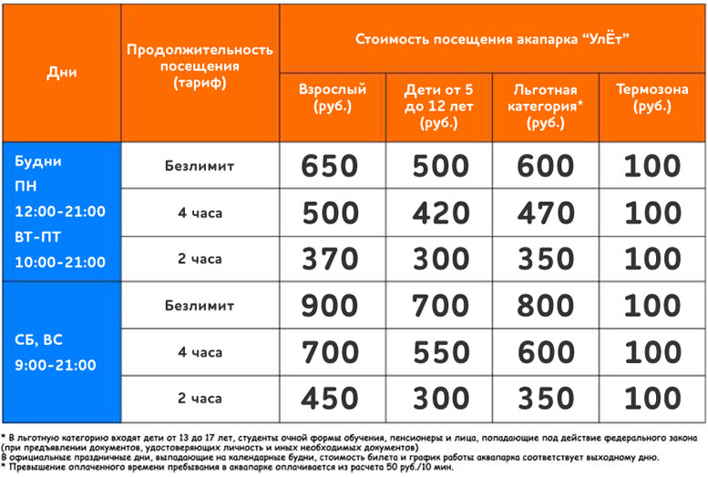 Аквапарк Улет Ульяновск Цена Билета