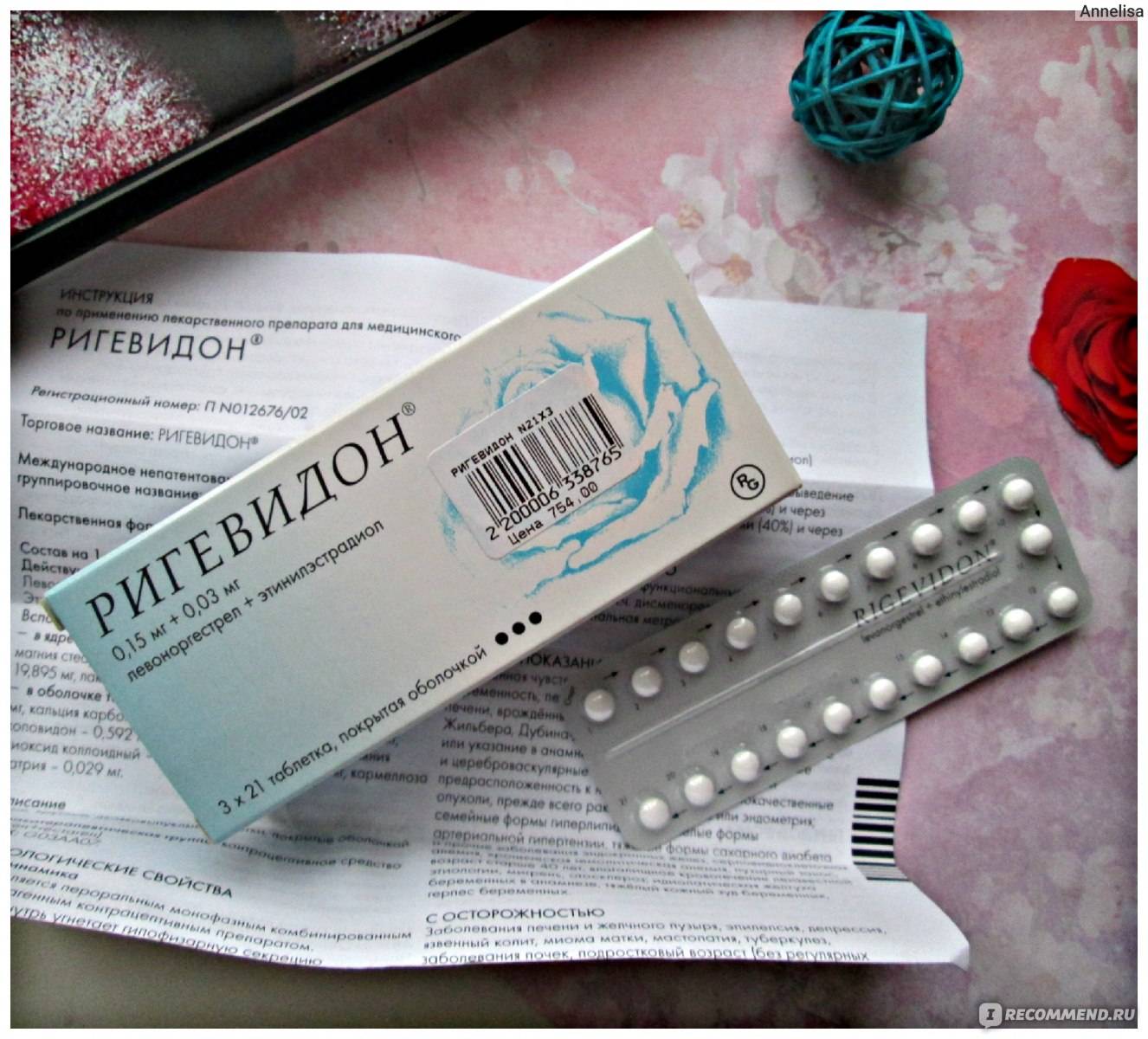 ᐉ противозачаточные средства для кошек – контрацептивы для котов - zoomanji.ru