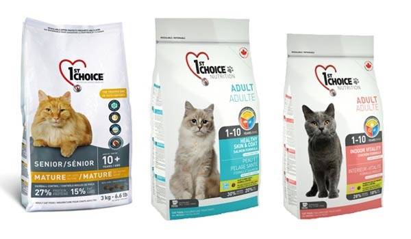 Сравнение кормов для кошек: классы, составы, бренды