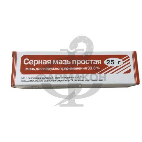 Высыпания на половых органах у женщин – виды, причины, диагностика