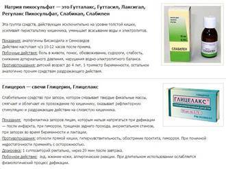 Блог