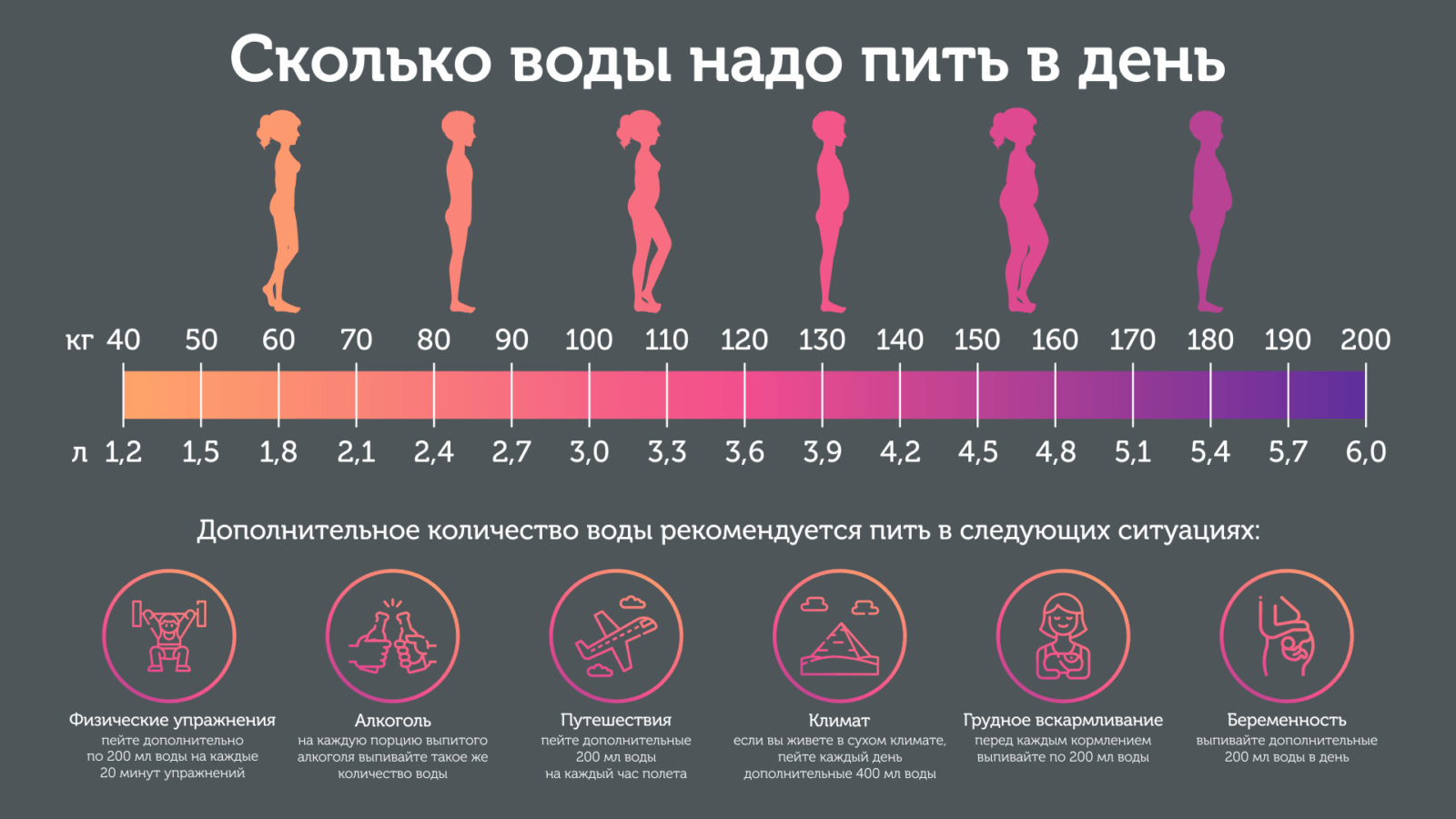 Сколько коты или кошки должны пить воды в день