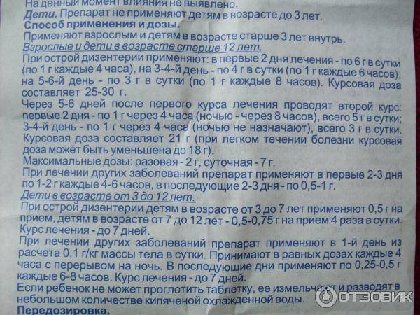 Энтеросгель для кошек: инструкция по применению