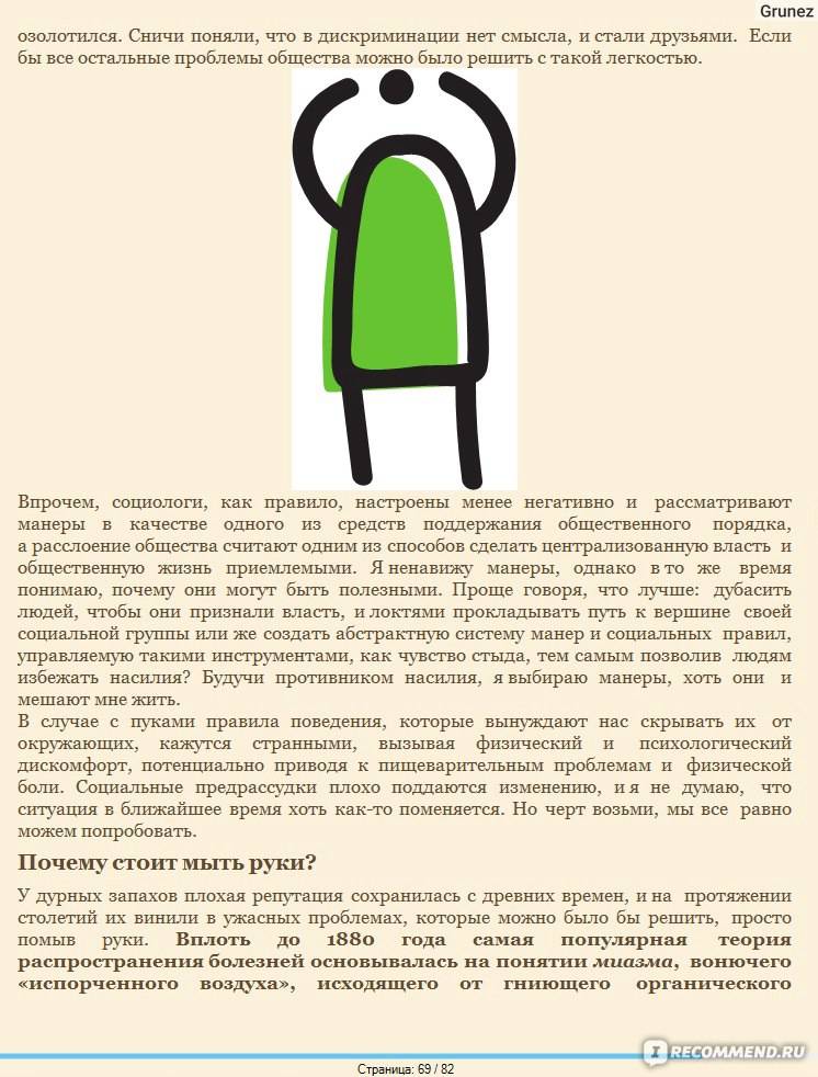 Умеют ли кошки пукать, что делать, если котенок или взрослый кот постоянно пускает газы с запахом?