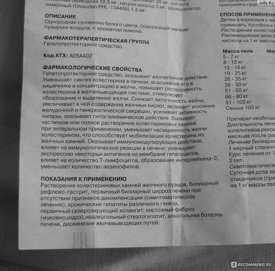 Безопасная дозировка урсофалька для собак и полезные рекомендации!