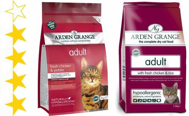 Корм арден гранж (arden grange) для собак | состав, цена, отзывы