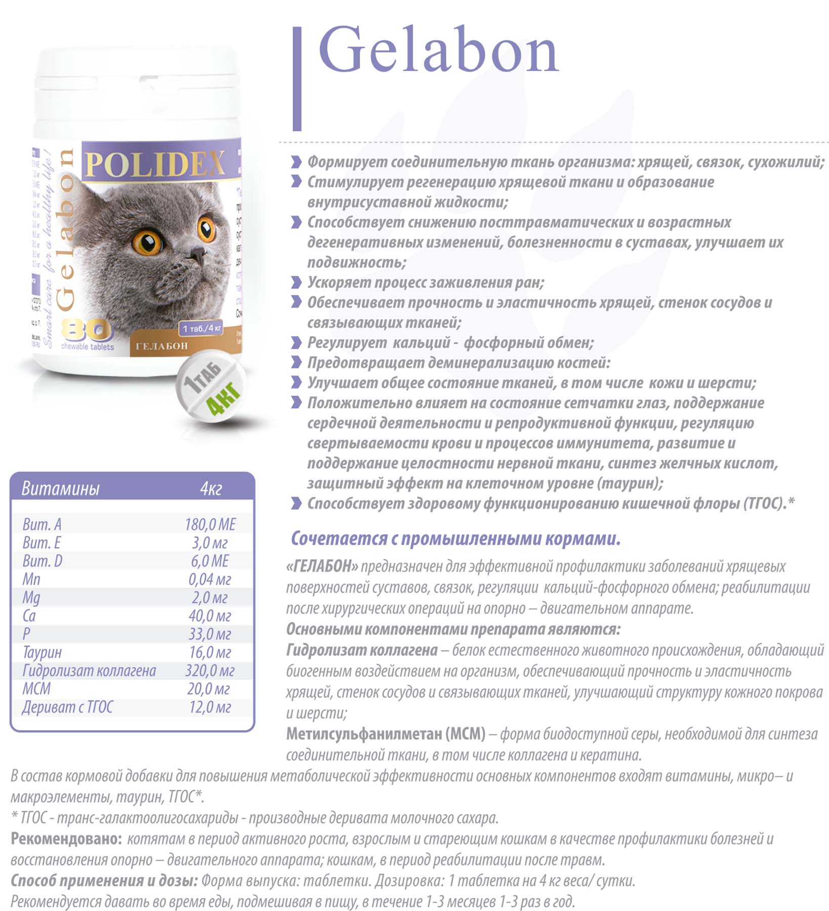 Гелабон полидекс для кошек