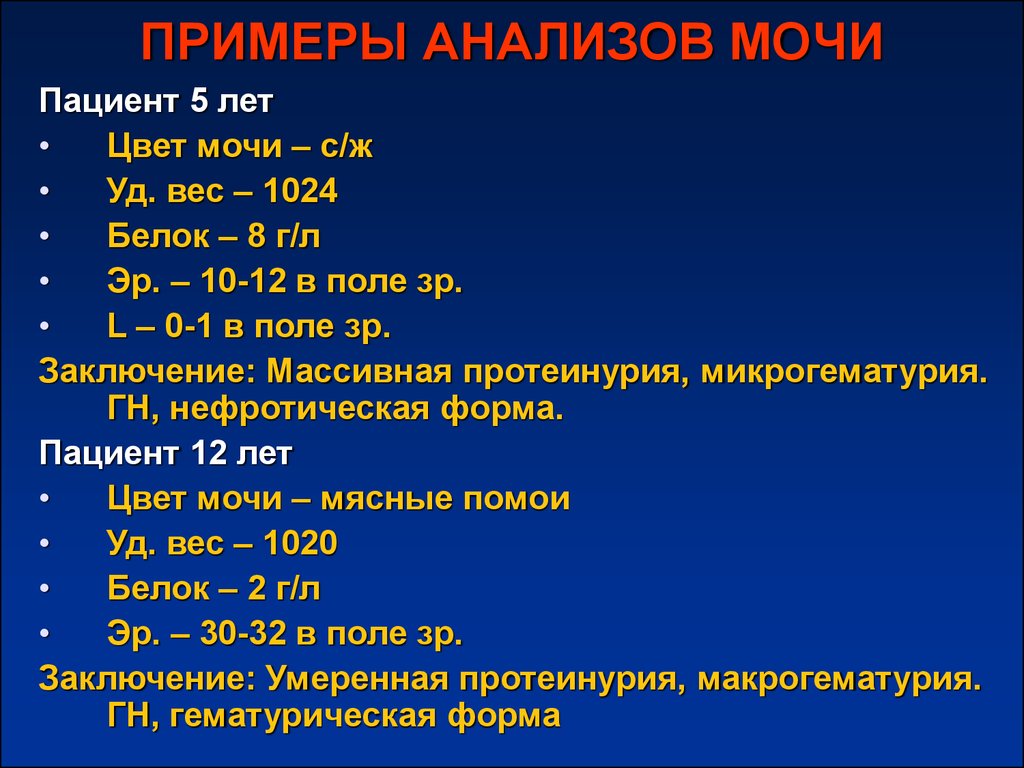 Пиелонефрит показатели анализов