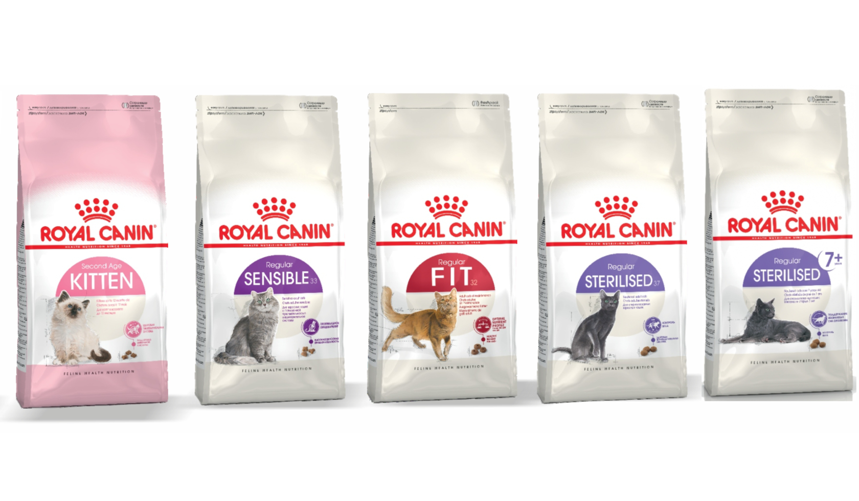 Royal canin fibre response: состав корма для котят и взрослых кошек