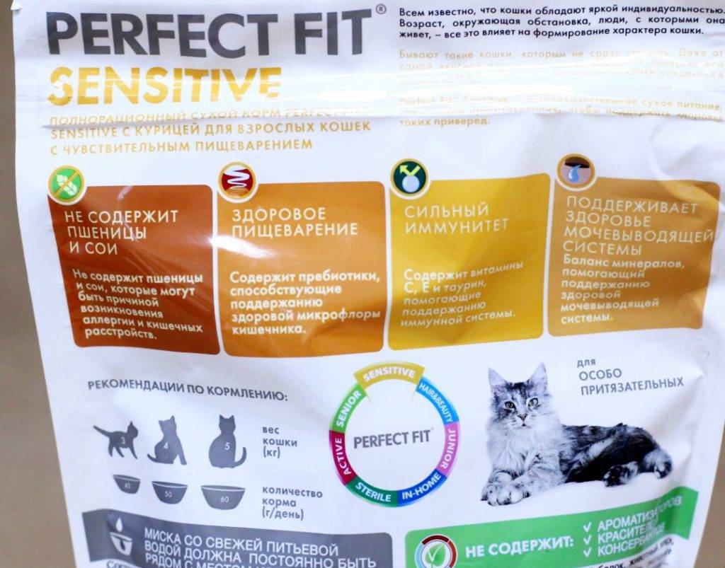 Перфект фит, корм для кошек от "Пурина" – стерилизованных и нет: какого класса продукт?