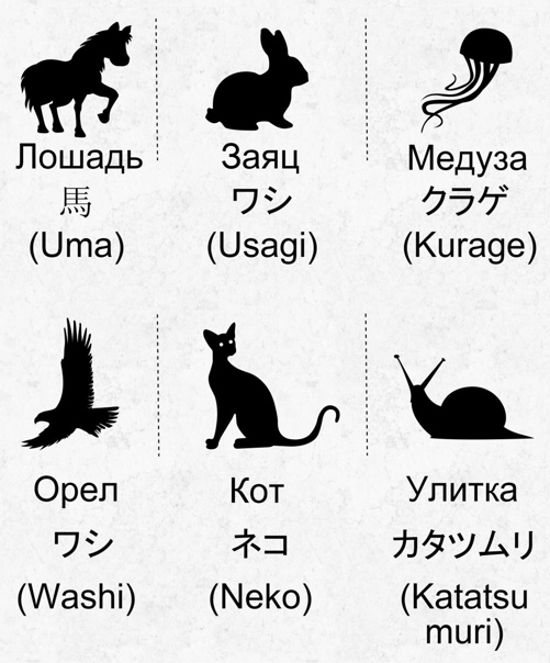 Японские клички для кошек – креативное имя для вашего питомца