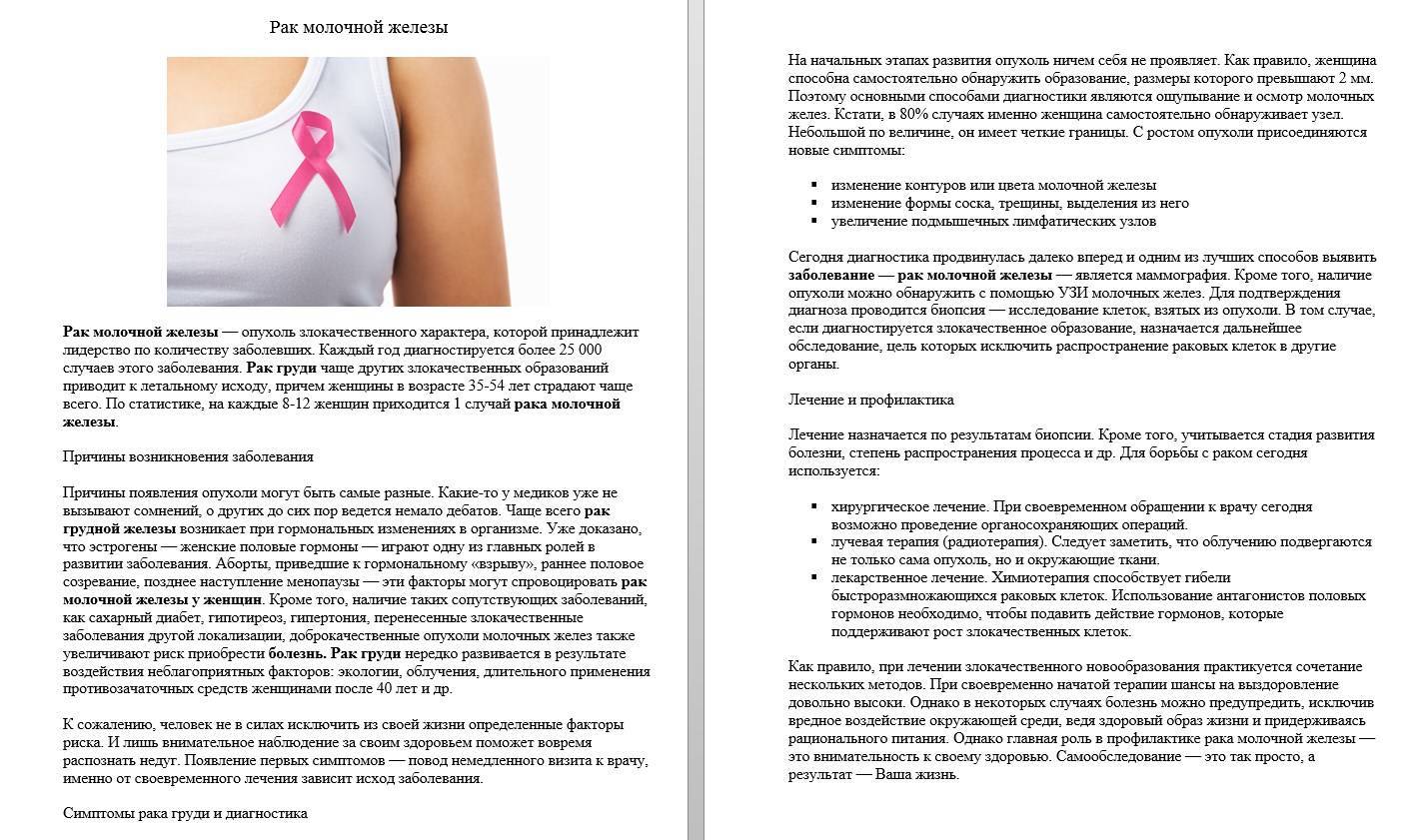 Рак железы: фото, диагноз, признаки и симптомы рака груди на разных стадиях рмж.