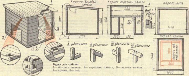 Чертеж собачьей будки с размерами