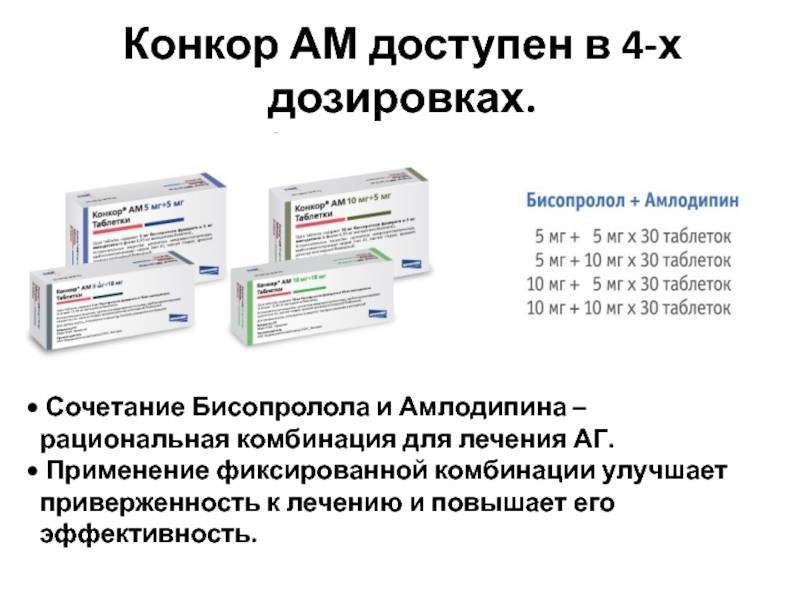 Какие препараты от давления можно. Лизиноприл амлодипин бисопролол комбинация. Конкор+ амлодипин. Амлодипин с бета блокаторами. Амлодипин дозировка амлодипин.