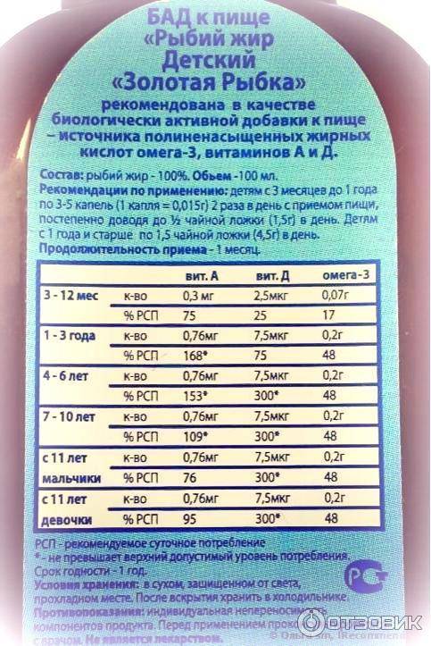 Можно ли давать рыбий жир котятам?