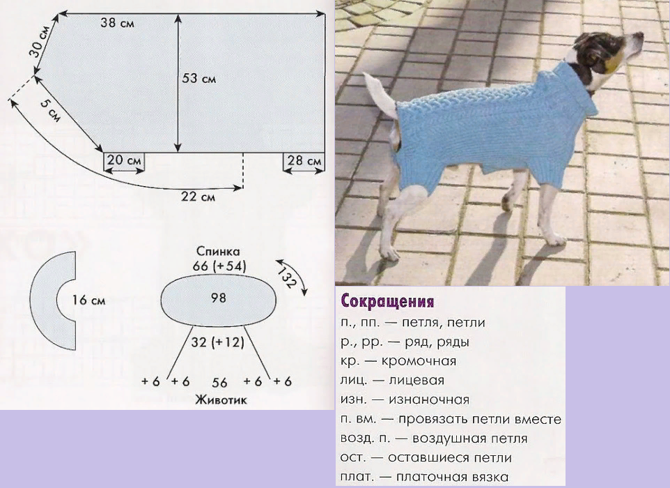 Как связать свитер собаке: инструкция для начинающих все о домашних питомцах: породы и виды, уход, болезни
301 moved permanently