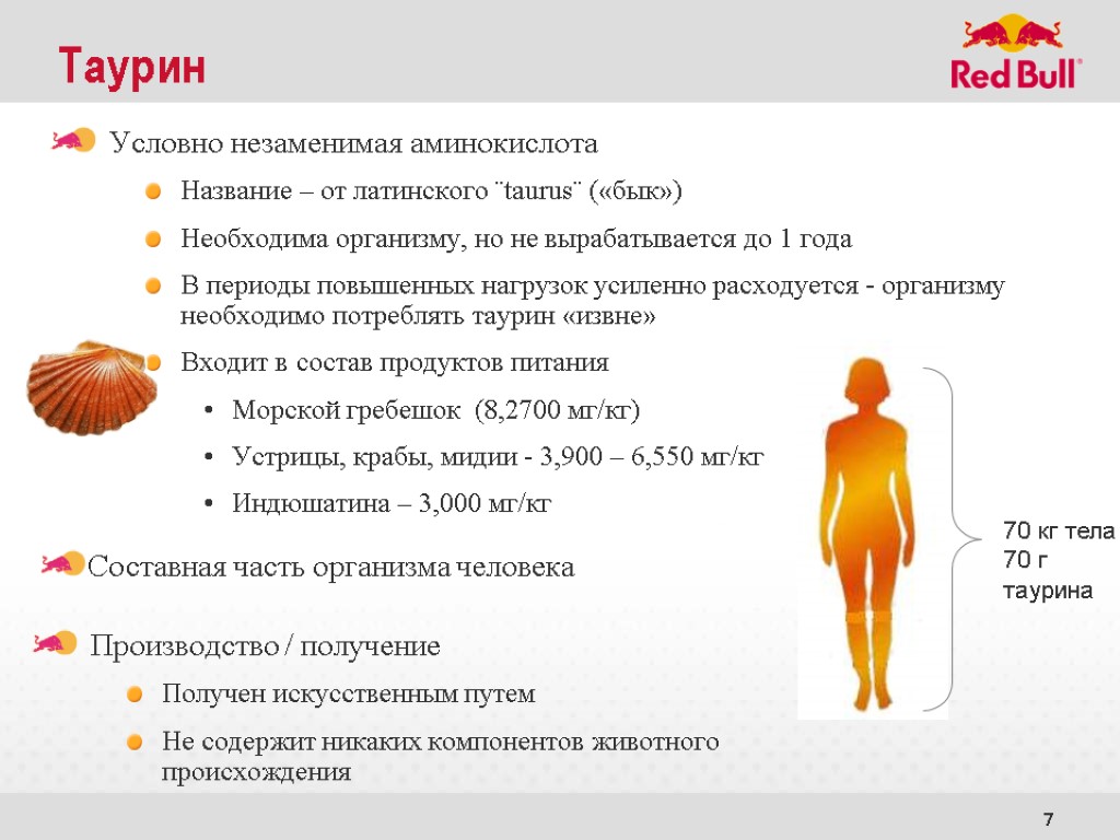 Омега 3-6-9: польза жирных кислот для организма
