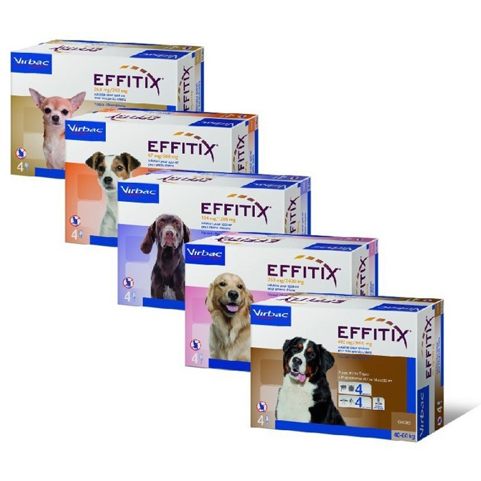 Симпарика для собак и щенков – инструкция по применению жевательных таблеток от блох и клещей