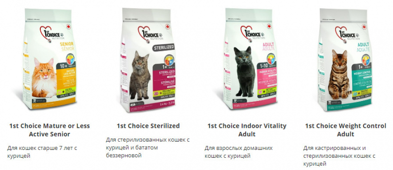 1st choice sterilized. 1ct choice корм для кошек. Корм фёст Чойс для кошек с курицей. Корм 1st choice для стерилизованных. Корм Чойс для кошек стерилизованных.