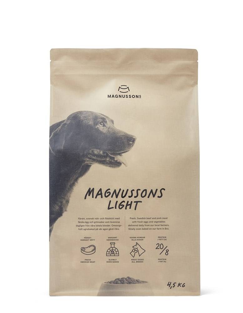 Магнуссон (Magnusson) корм для собак