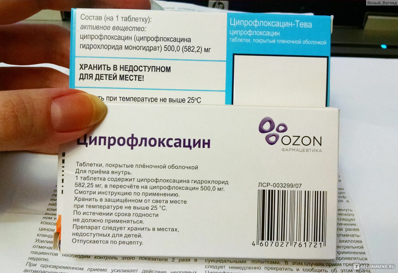 Ципрофлоксацин экоцифол® таблетки 500 мг