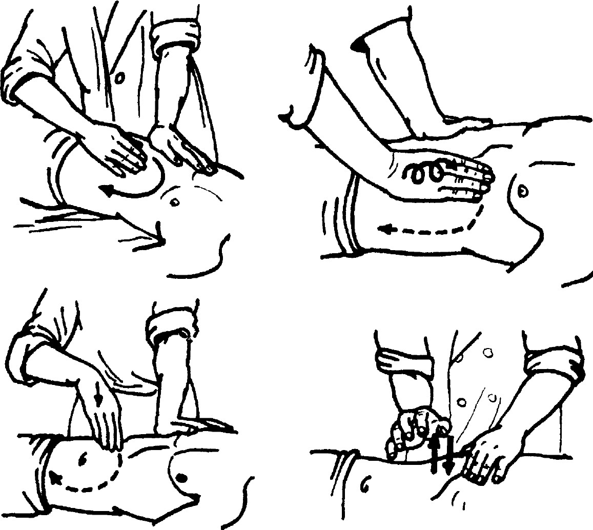 Приемы в живот. Техника проведения массажа живота. Массаж при язвенной болезни желудка. Массаж живота техника выполнения. Техника массажа живота при ЖКТ.