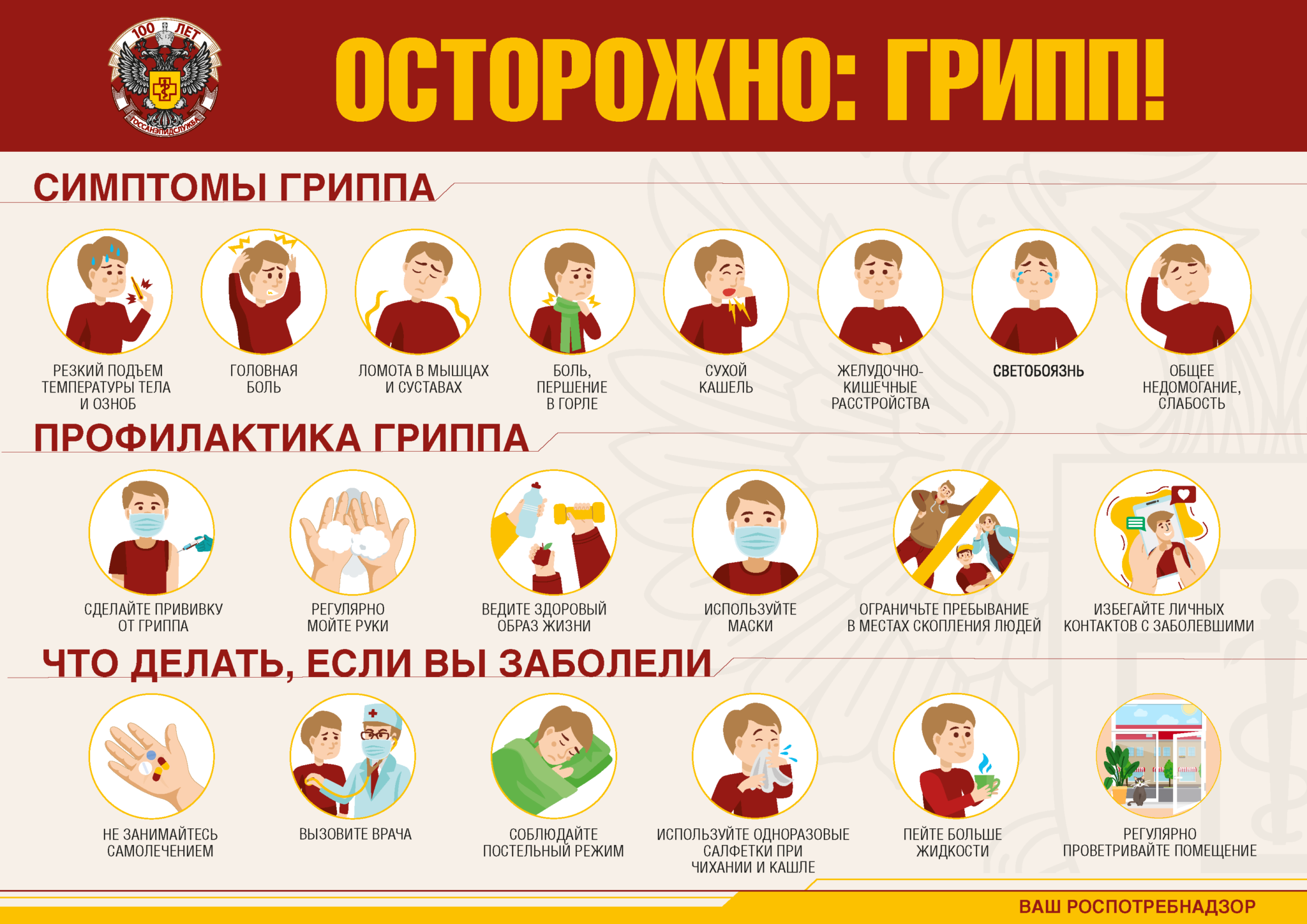 Правильная помощь при кишечном коронавирусе