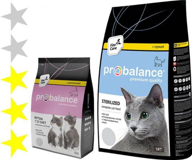 Сухой корм для кошек «probalance» (пробаланс) — обзор и описание линейки, производитель, состав, виды, плюсы и минусы