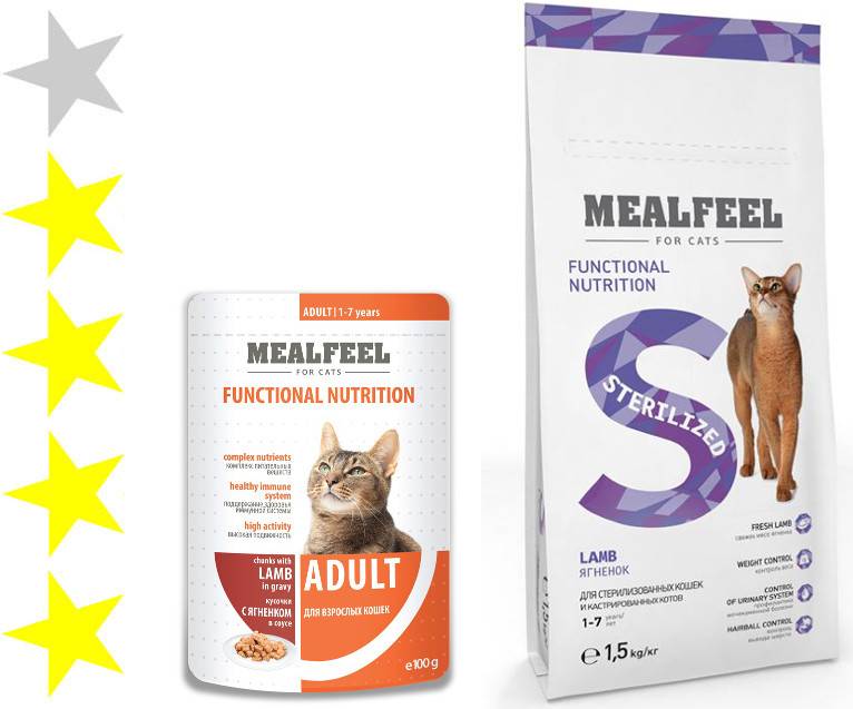 Сухой корм для кошек mealfeel, отзывы о «милфилд» ветеринаров и владельцев животных, его состав и виды, плюсы и минусы