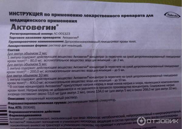 Сосудорасширяющие препараты при остеохондрозе шейного отдела позвоночника