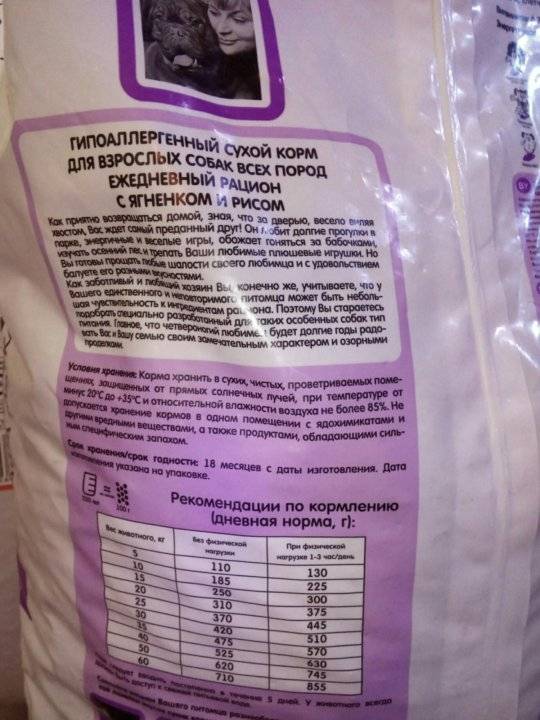 ????выбираем лучшие российские производители кормов для животных на 2022 год