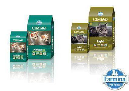 Корм фармина (farmina) для кошек | состав, цена, отзывы