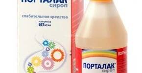Дюфалак для кошек: дозировка при запоре