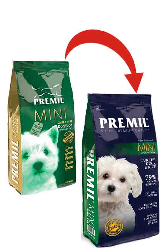 Сухой корм премиум класса для собак мелких. Корм Premil Mini. Корм для собак Premil Mini. Корм для собак Сербия Premil. Premil Special гипоаллергенный корм для собак.