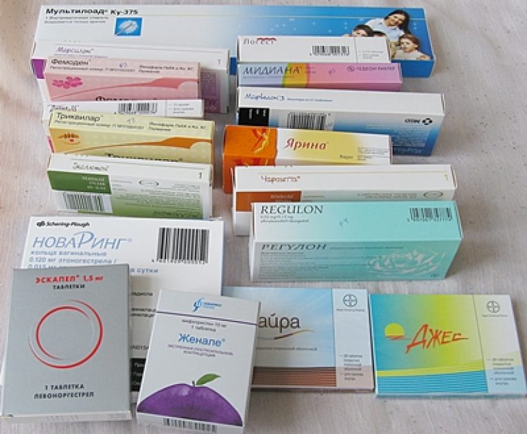 Противозачаточные назначение врача. Противозачаточные таблетки. Гормональные контрацептивы. Гормональные таблетки для женщин противозачаточные. Контрацептивы для женщин таблет.