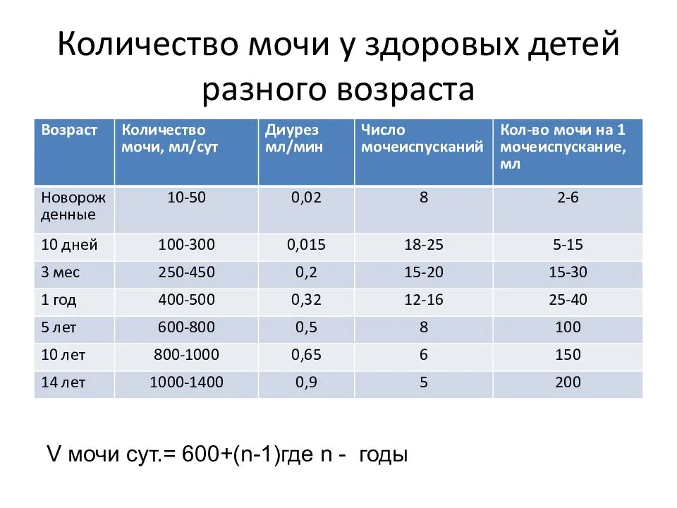Гормональные нарушения у женщин: 10 предупреждающих знаков | университетская клиника