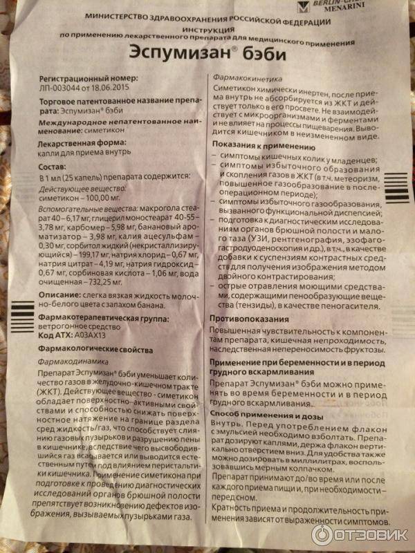 Эспумизан для собаки инструкция